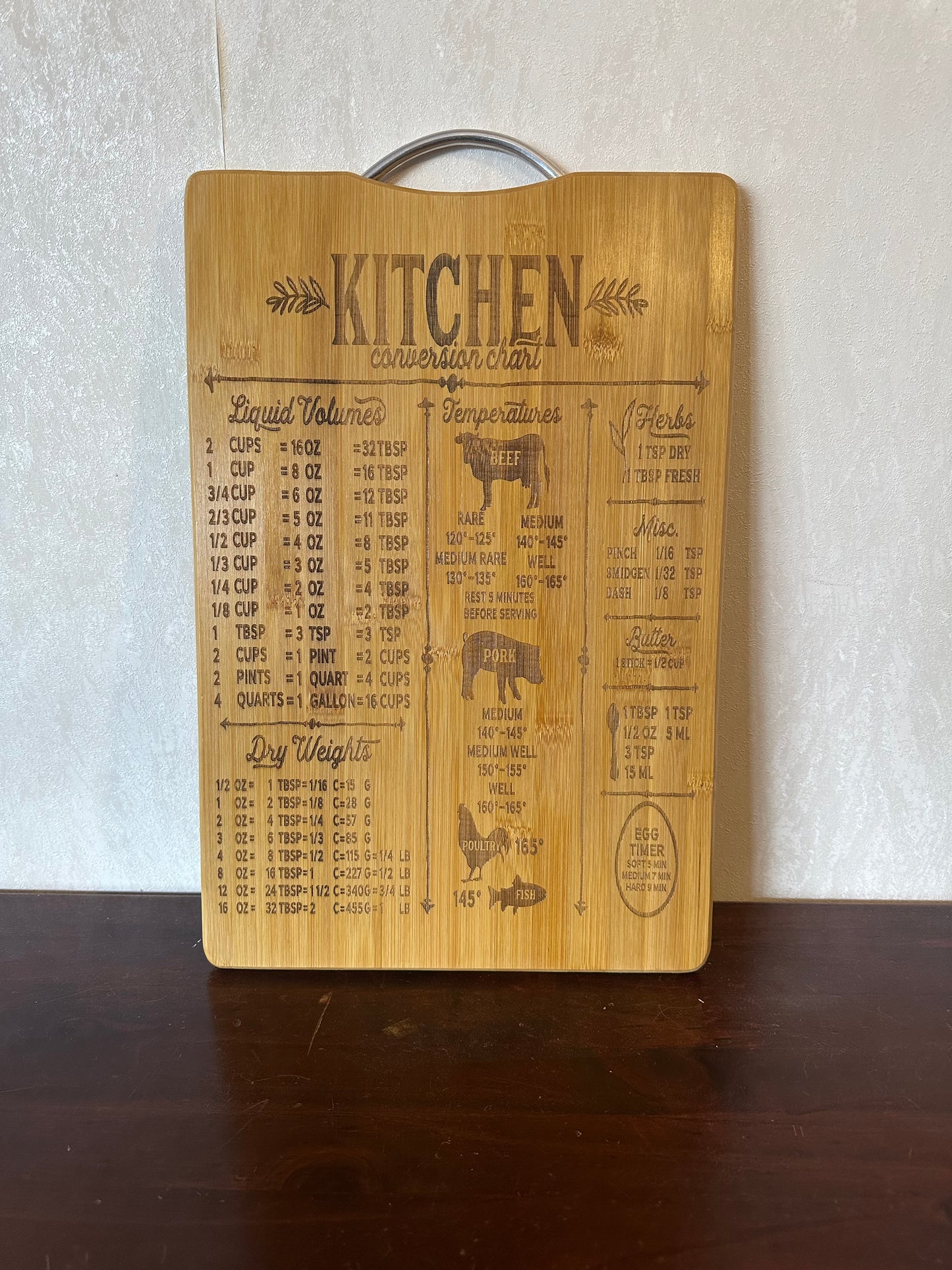 Kitchen Conversion Chopping Board - Laser Wood Designs
